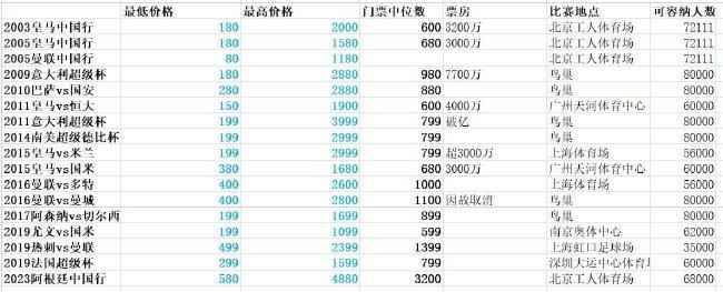 日本一区二区三区四区五区
